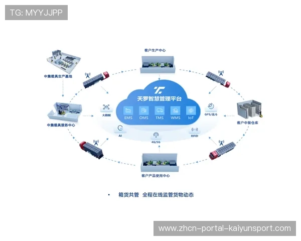“VAR技术标准统一化，欧冠将采用多角度同步回放系统”